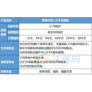 泰康长寿人生年金保险（2023版）